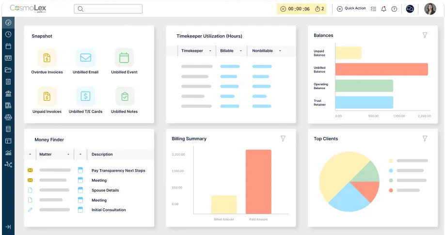 Legal Automation